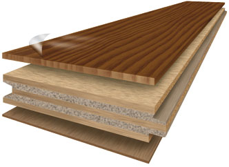 Engineered Wood Layers